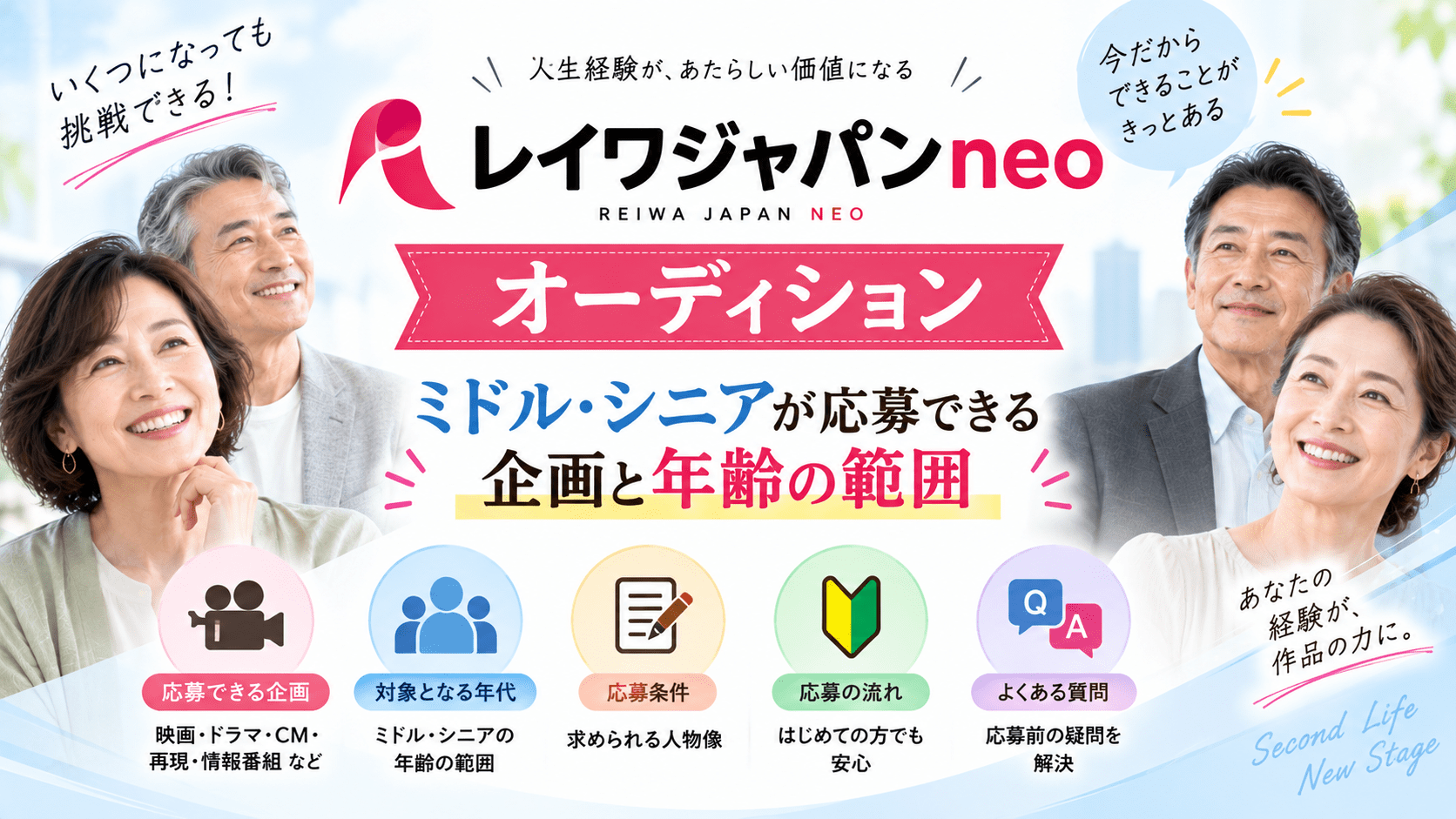 レイワジャパンneoのオーディション|ミドル・シニアが応募できる企画と年齢の範囲